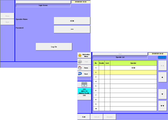 Волюметрический титратор Карла Фишера MKV-710D